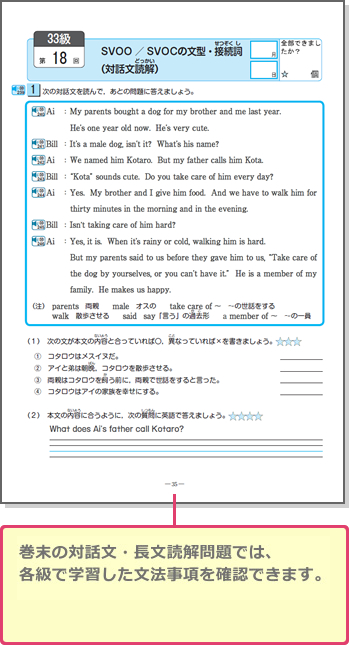巻末の対話文・長文読解問題では、各級で学習した文法事項を確認できます。