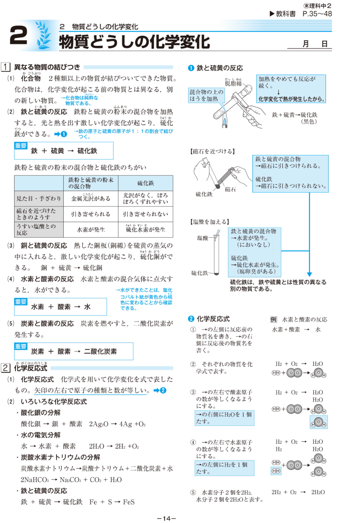 NEW BASIC | テキスト教材 | 株式会社学書