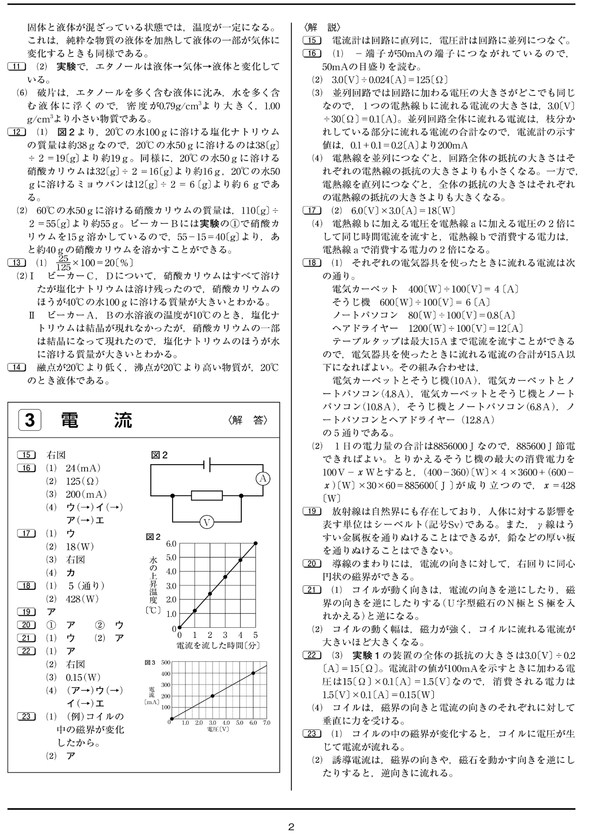 かんぺきシリーズ | テキスト教材 | 株式会社学書