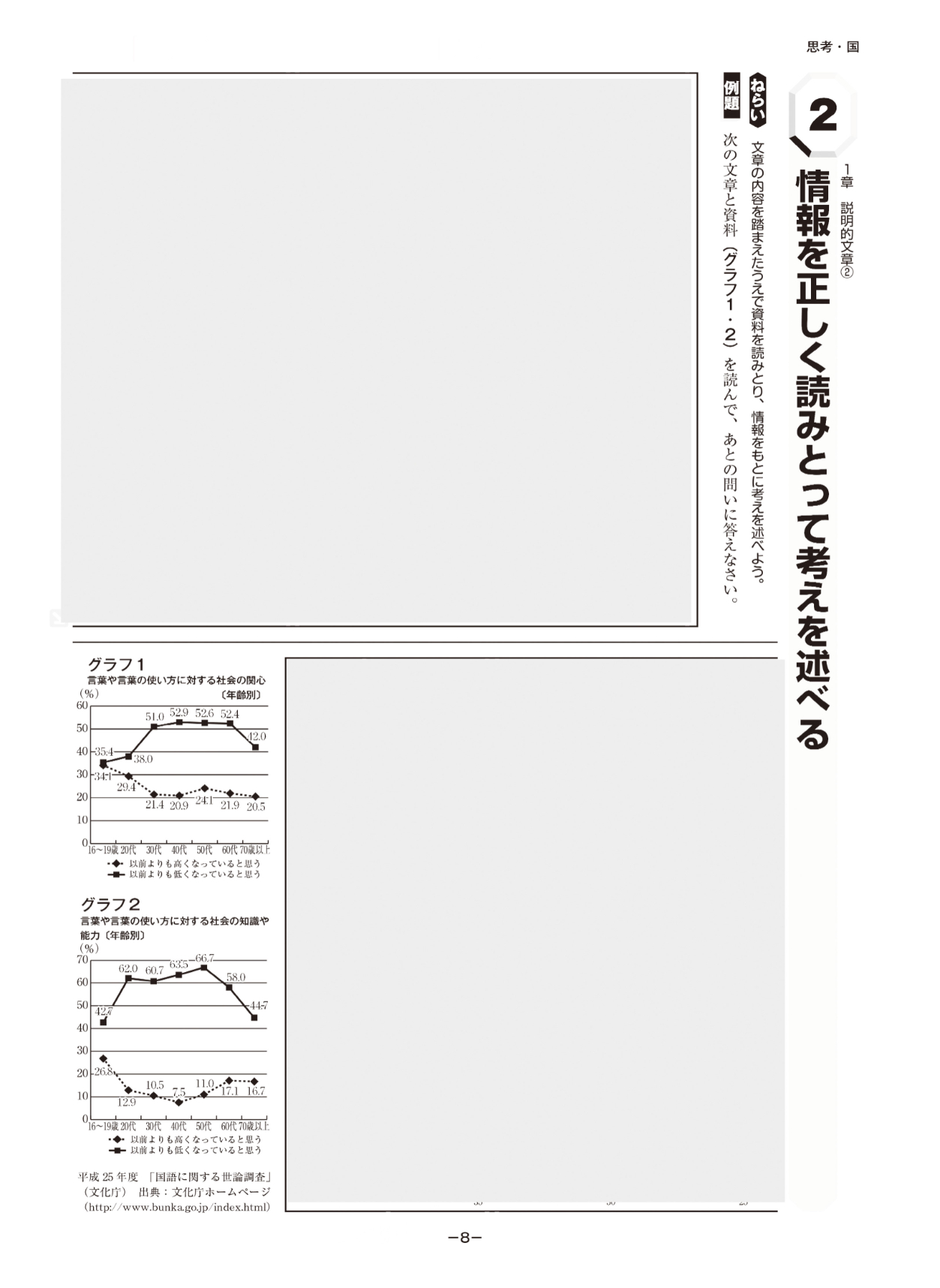 オリジナル ※高校入試対策 「思考力の特訓講座 ５教科」偏差値55～難関