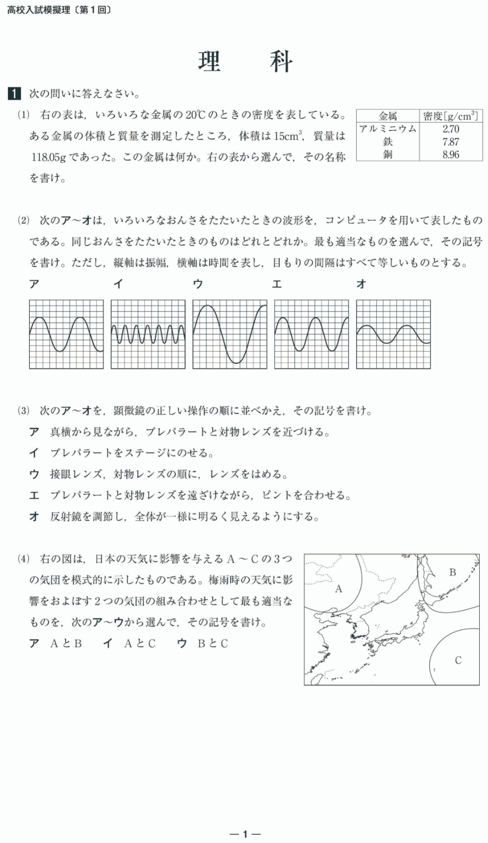 入試模擬6回 | テキスト教材 | 株式会社学書