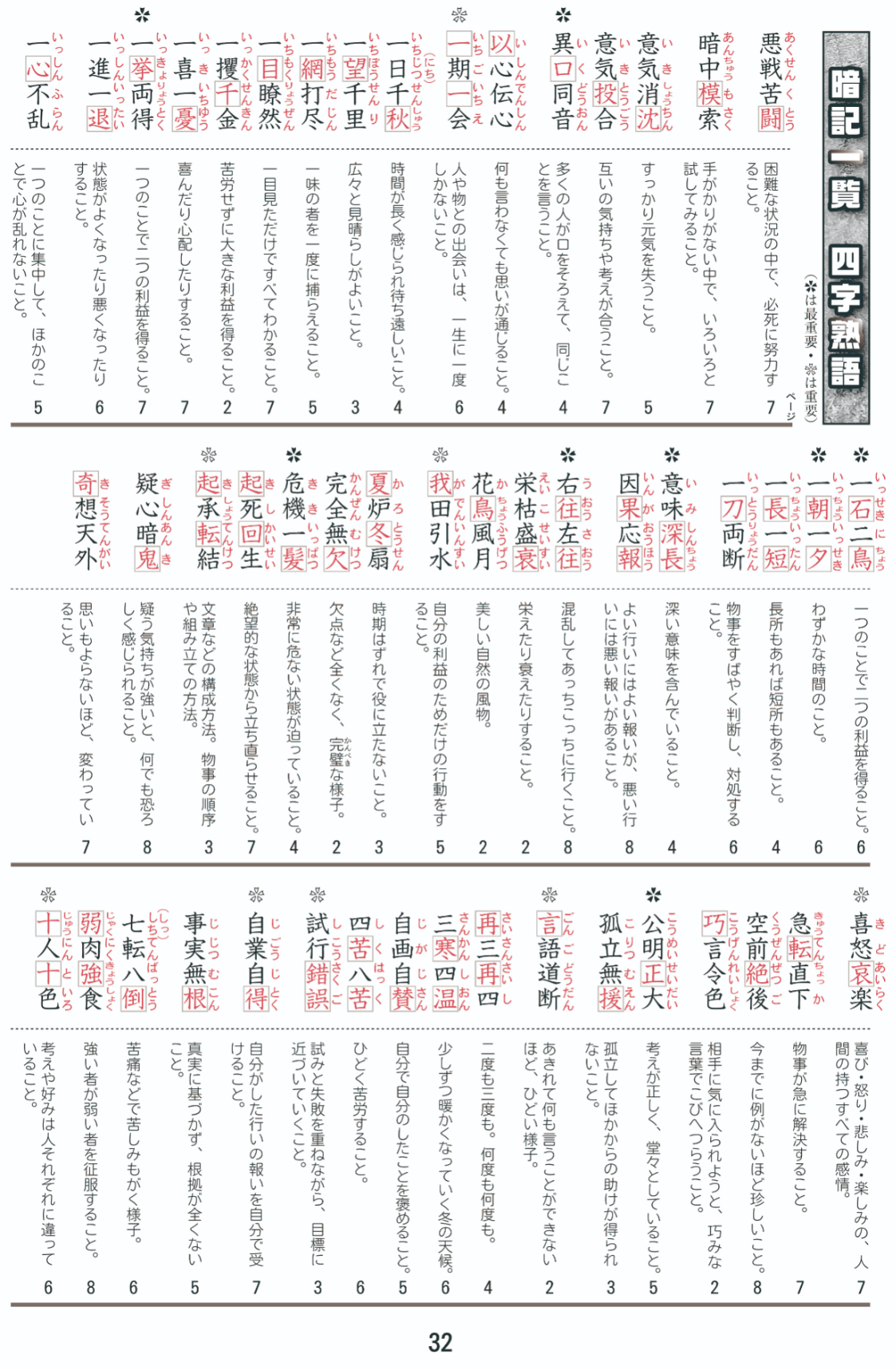 ことわざ 慣用句・故事成語・四字熟語 - 本