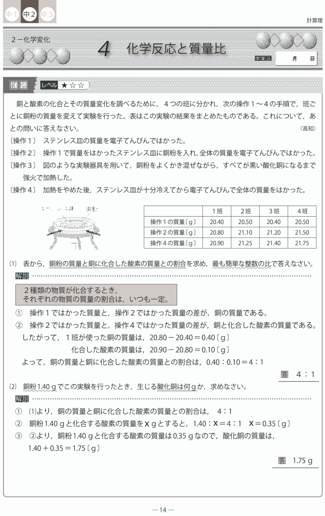 入試で差がつく！計算ワーク理科 | テキスト教材 | 株式会社学書