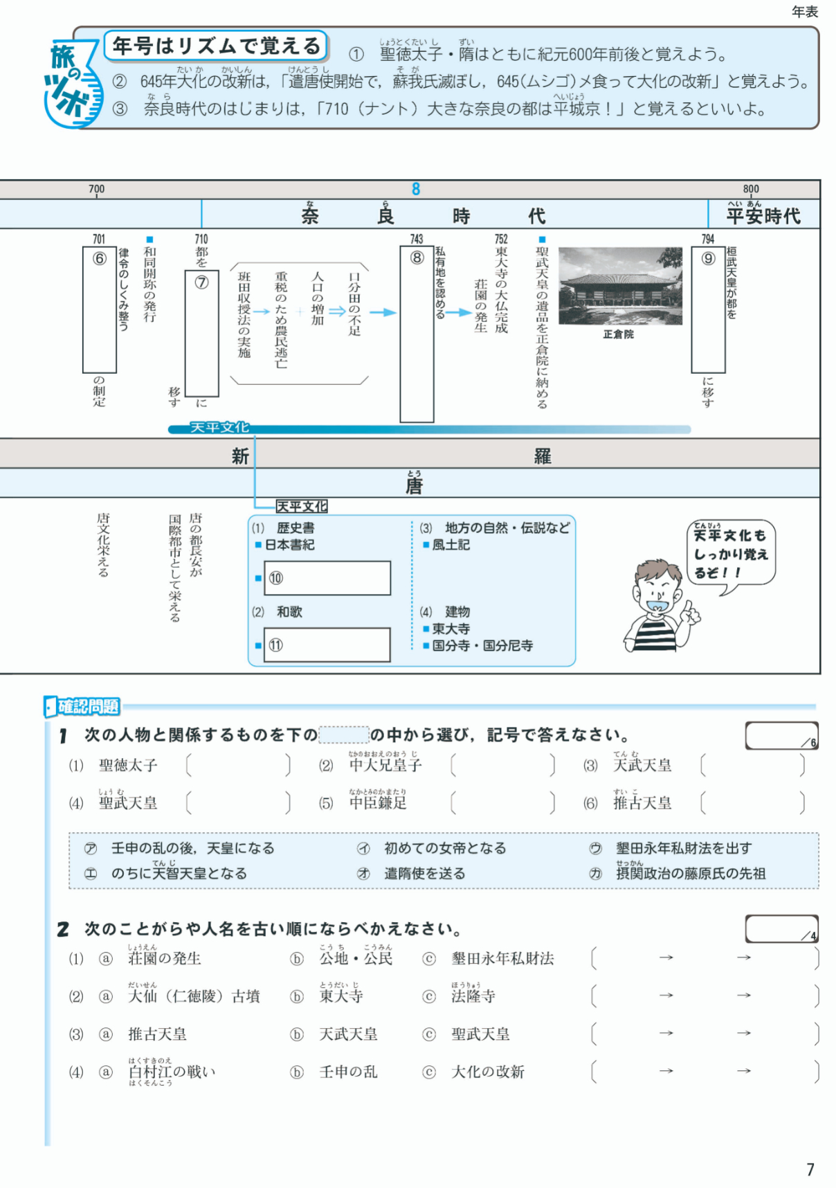 殿堂 リクエスト出品 みるみるわかる新理科 これで完ぺき理科と社会